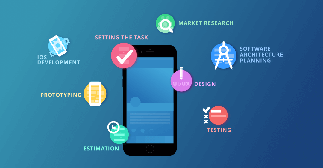 iOS App Development 3